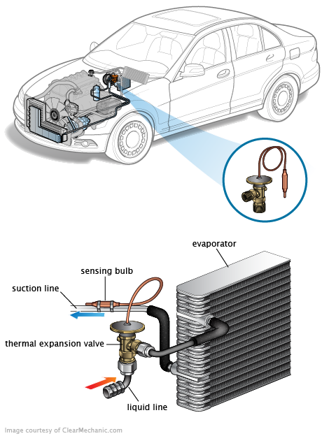 See C0571 in engine